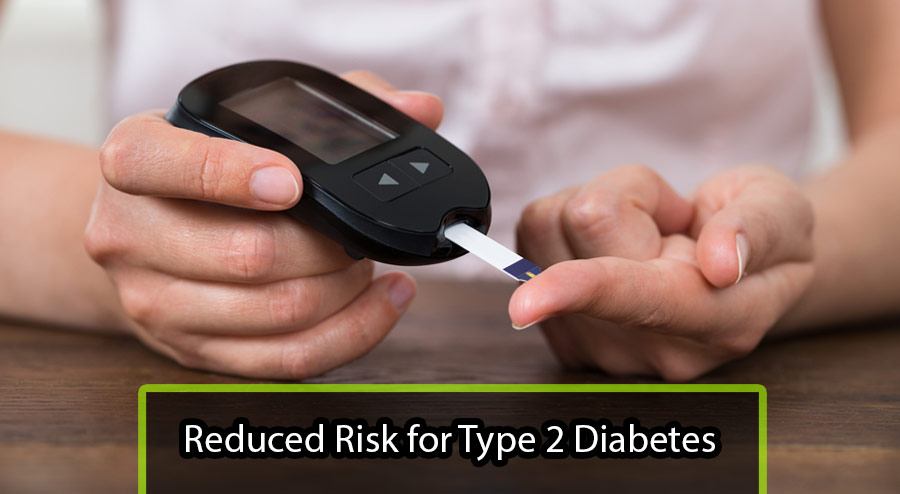 Reduced Risk for Type 2 Diabetes